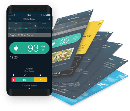 Telefon yanındaki bir yığın farklı uygulama ekranı ile birlikte cep telefonundaki CONTOUR®DIABETES app ekranı.