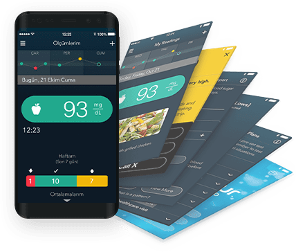 Telefon yanındaki bir yığın farklı uygulama ekranı ile birlikte cep telefonundaki CONTOUR®DIABETES app ekranı.